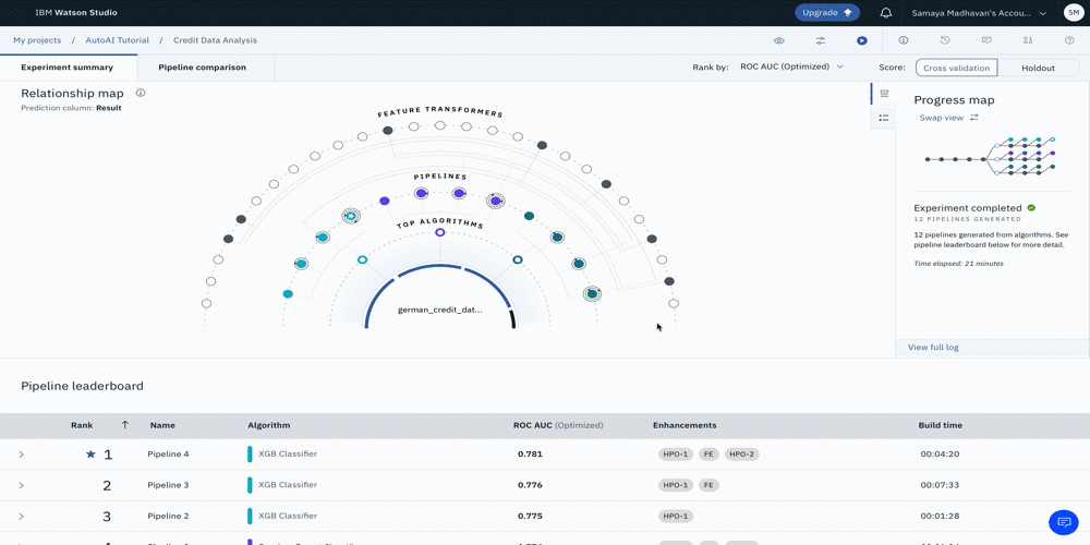 Empowering Citizen Data Scientists with Watson AutoAI