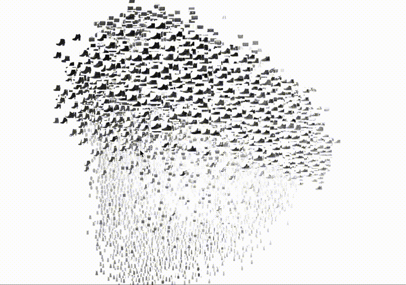 Classify Images of Clothing Using Tensorflow - Towards AI — Multidisciplinary Science Journal - Medium