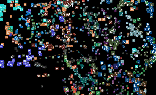 Understanding PCA and T-SNE intuitively - Rahul Babu - Medium