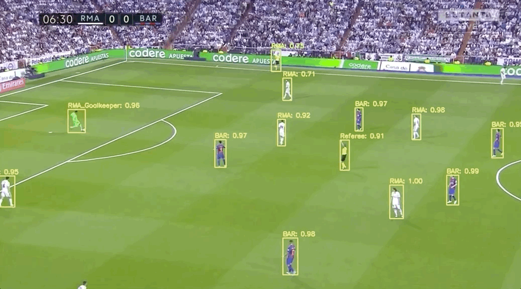 Football Commentaries for The Visually Impaired - Lliana.Shi - Medium