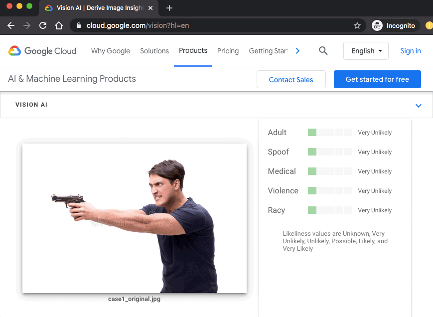 Are Google’s AI biased to recognize black people as more “violent”?