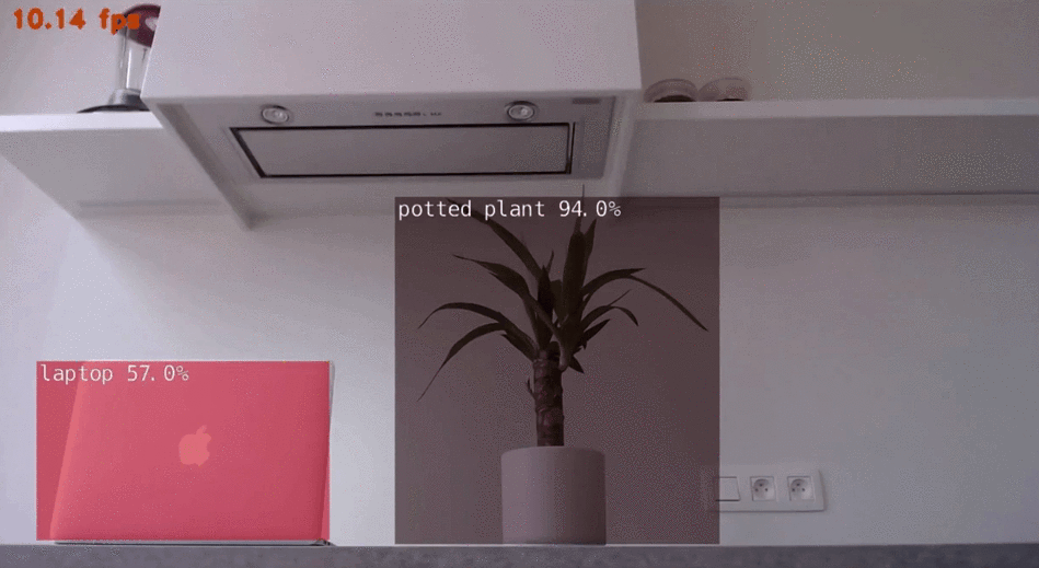 Computer Vision With Jetson Nano - Bouwe Ceunen - Medium