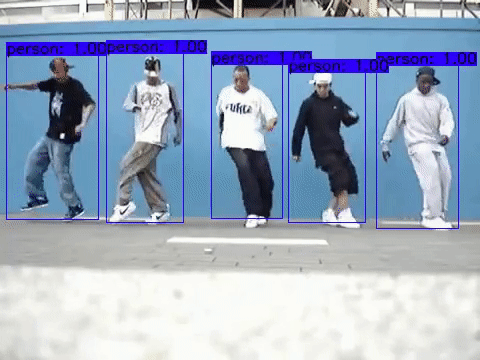Suivi temporel des individus dans une vidéo grâce à l’algorithmique