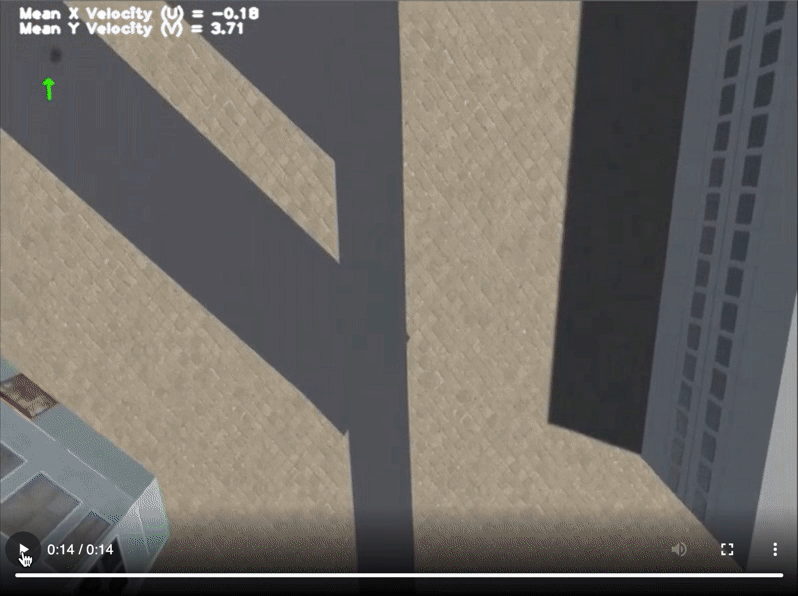 Lucas-Kanade Optical Flow - Building Autonomous Flight Software - Medium