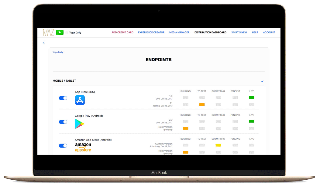 Our New Status Dashboard, Endpoints, Is Worth Writing Home About by