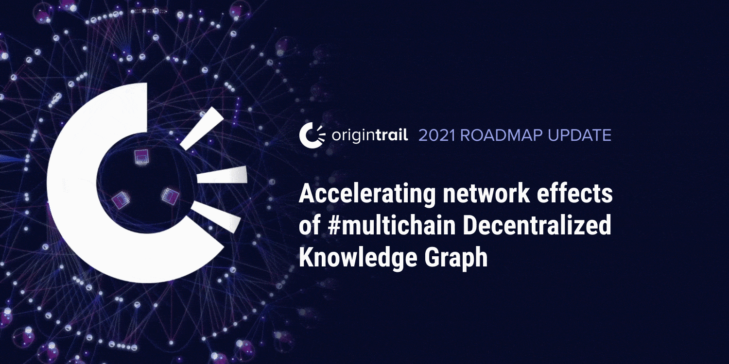 2021 roadmap update: Accelerating network effects of #multichain Decentralized Knowledge Graph