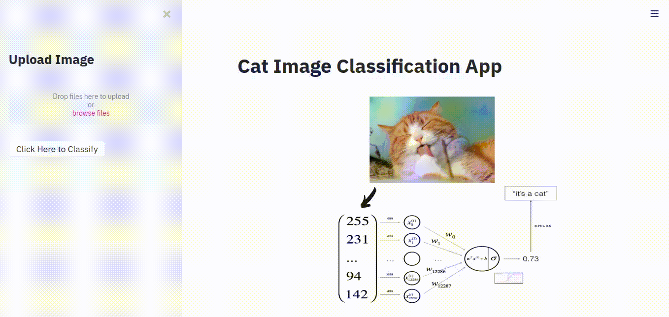 How to Build an Image Classification app using Logistic Regression 