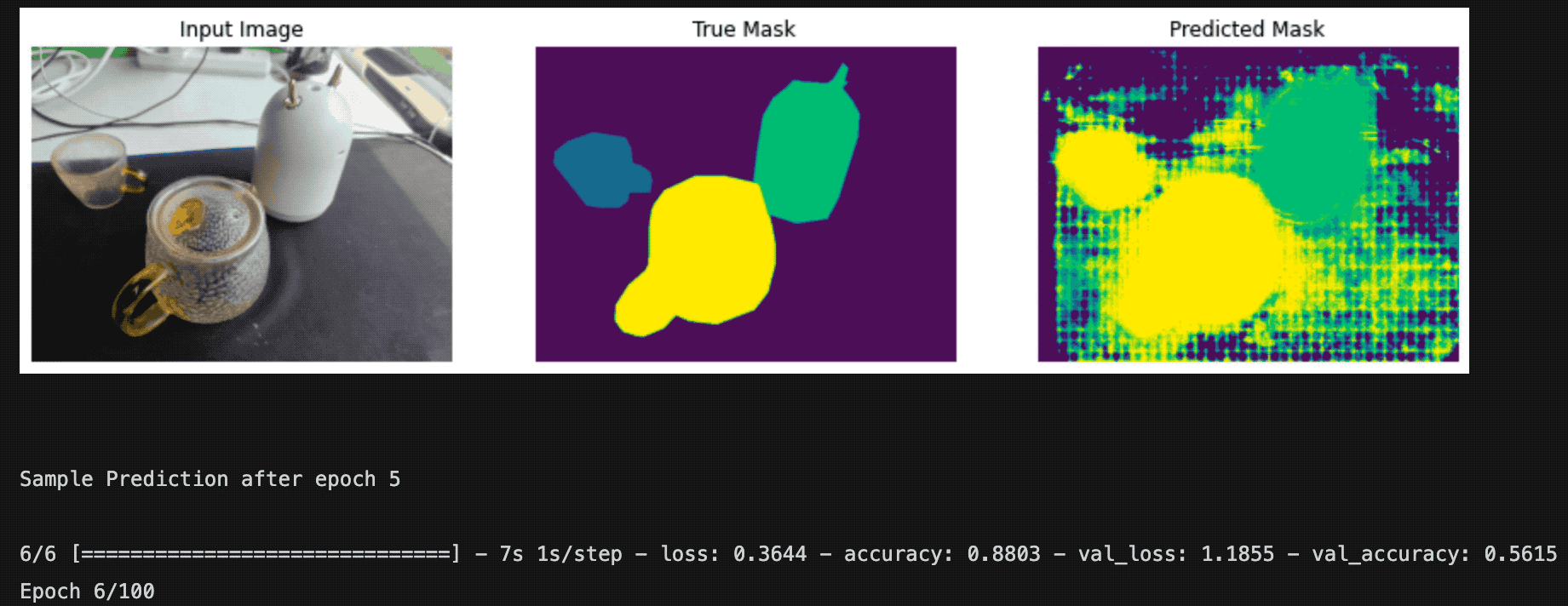 The easiest way to train a U-NET Image Segmentation model using ...