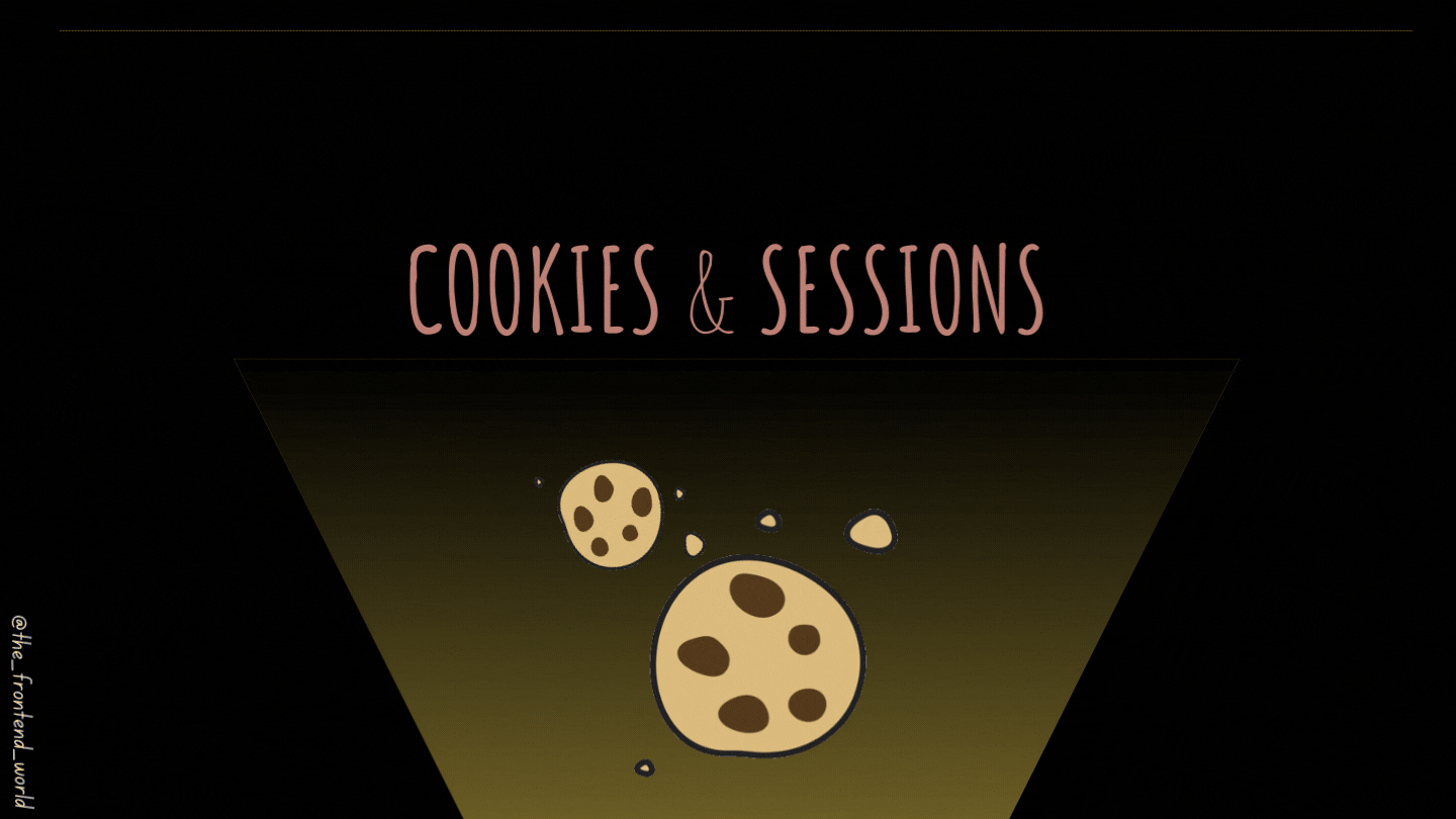 Cookies & sessions 🍪. What is a web cookie and session? by FAM Geek