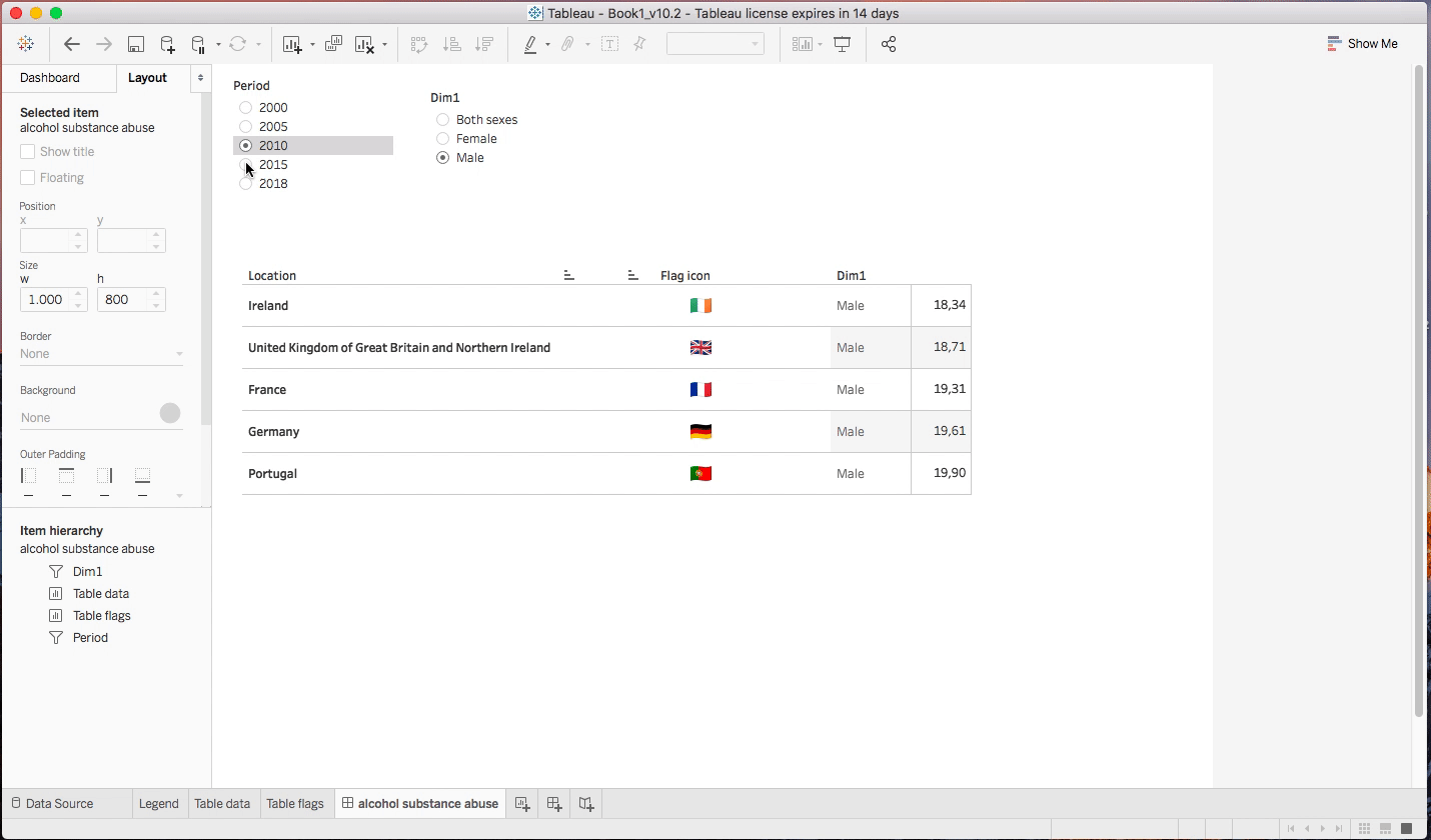 How to add images as dimensions in a Tableau table by Nicola Simboli