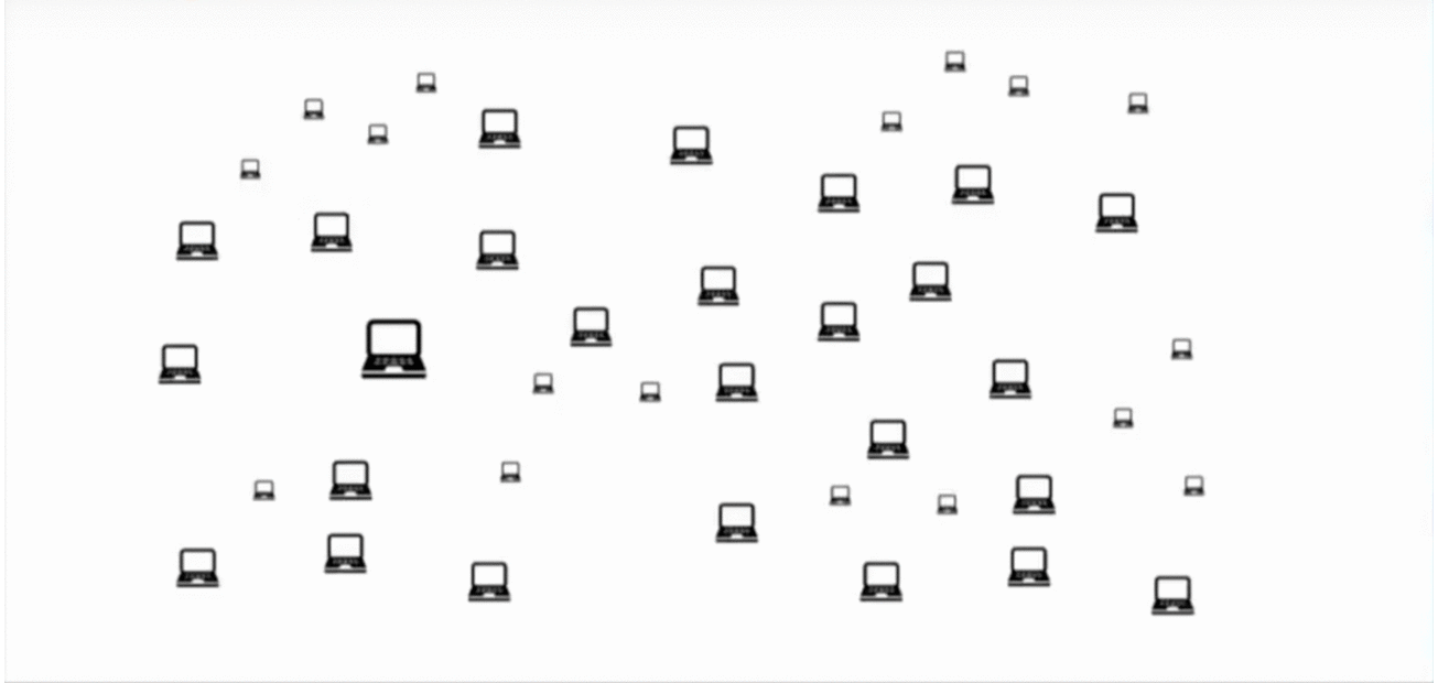 Demystifying Snowflake To Avalanche Mohamed Elseidy Medium - 