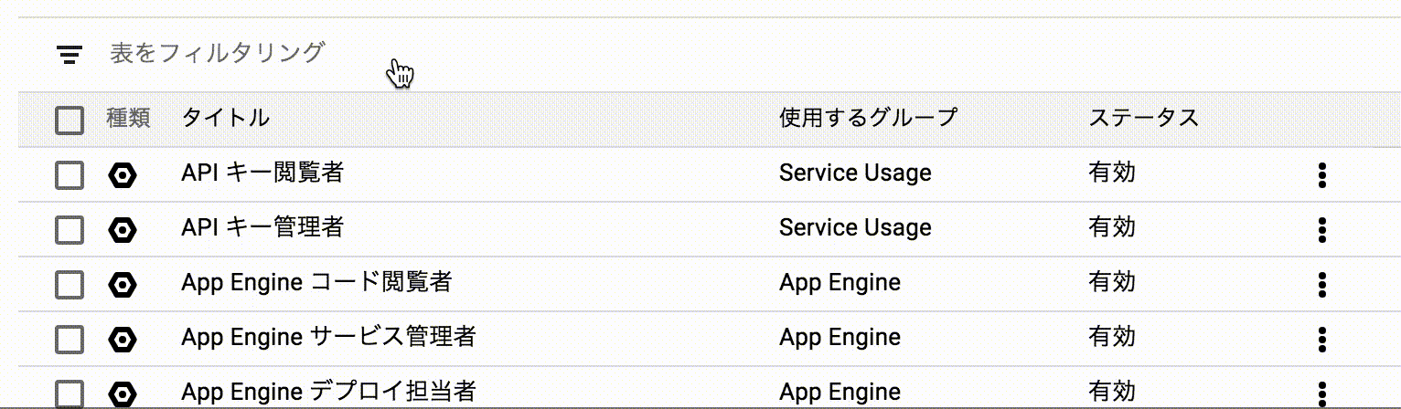 Google App Engine Node Jsでgoogle Cloud Storageのsigned Urlを取得する By Futa Ogawa Medium