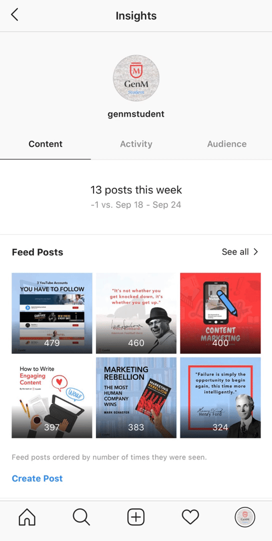 Image for post