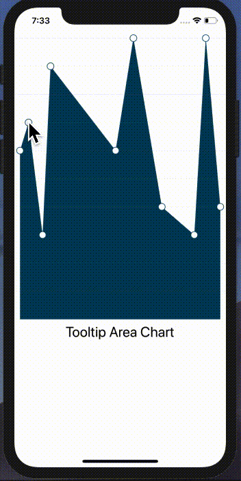 C Chart Datapoint Tooltip