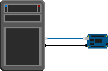 Reducing UDP latency