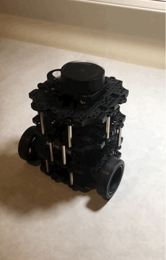 Image for post