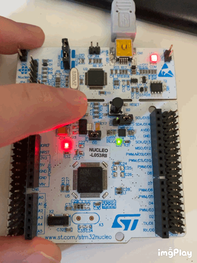 gpio| stm32 | tutorial| beginner | microcontroller | Medium