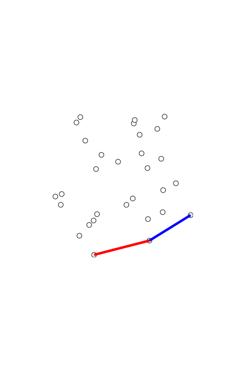 Image for post
