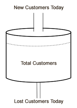 Image for post