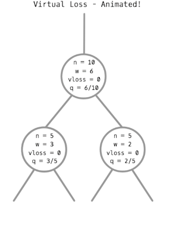 Image for post