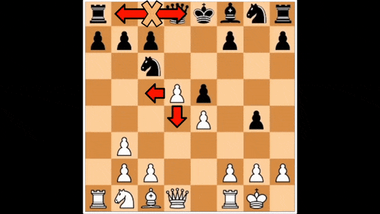 Alphazero vs stockfish picture