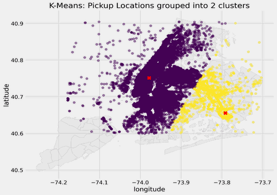 Finding and Visualizing Clusters of Geospatial Data