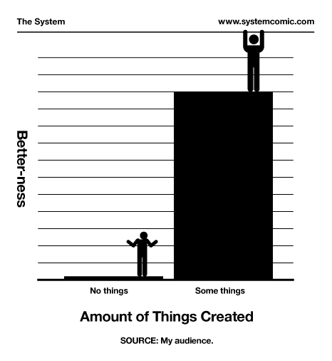 Image for post
