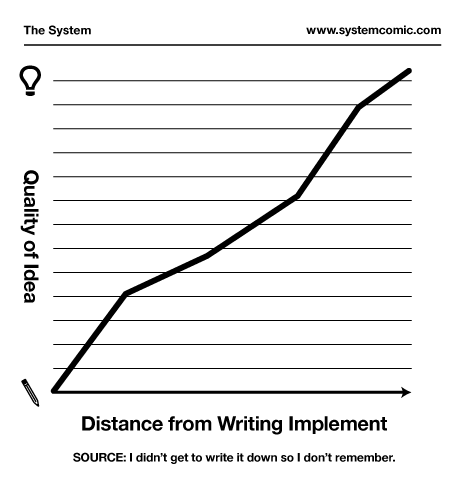 Image for post