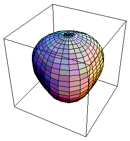 Image for post