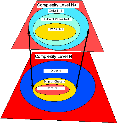 Image for post
