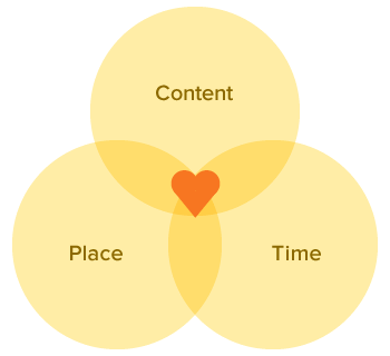 Image for post