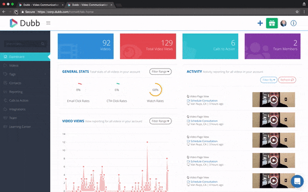 Reporting and Analytics Page