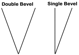 Image for post