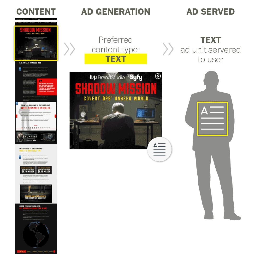 Image for post