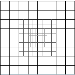 Image for post