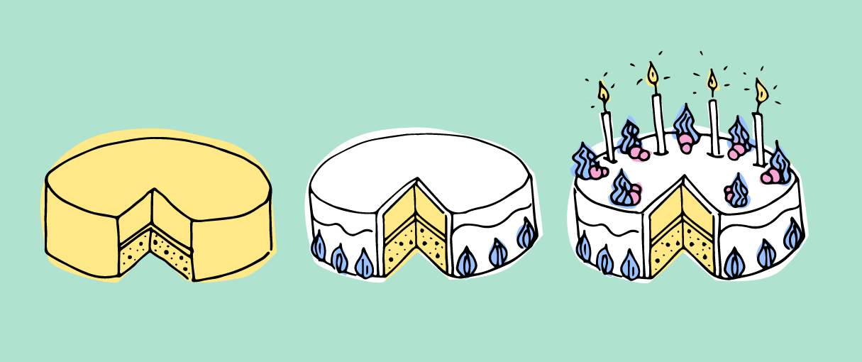 Progressive enhancement