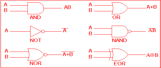Image for post