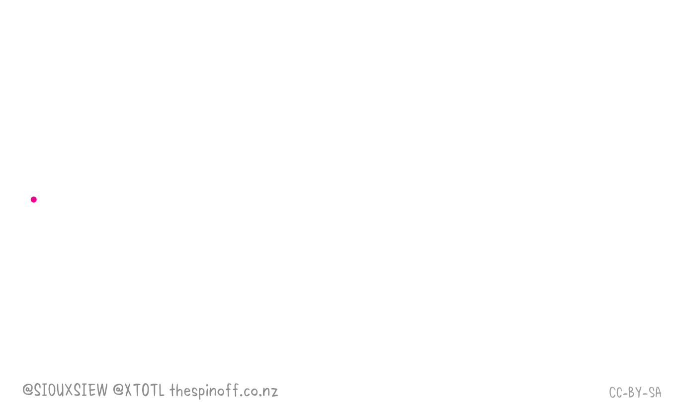 Image for post