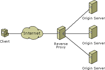 Image for post