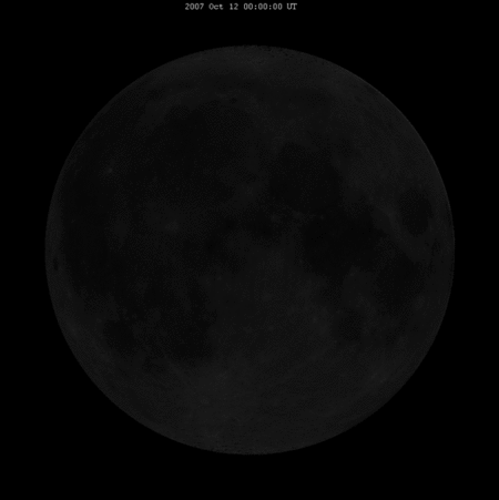 Moon phases as see from the Northern Hemisphere
