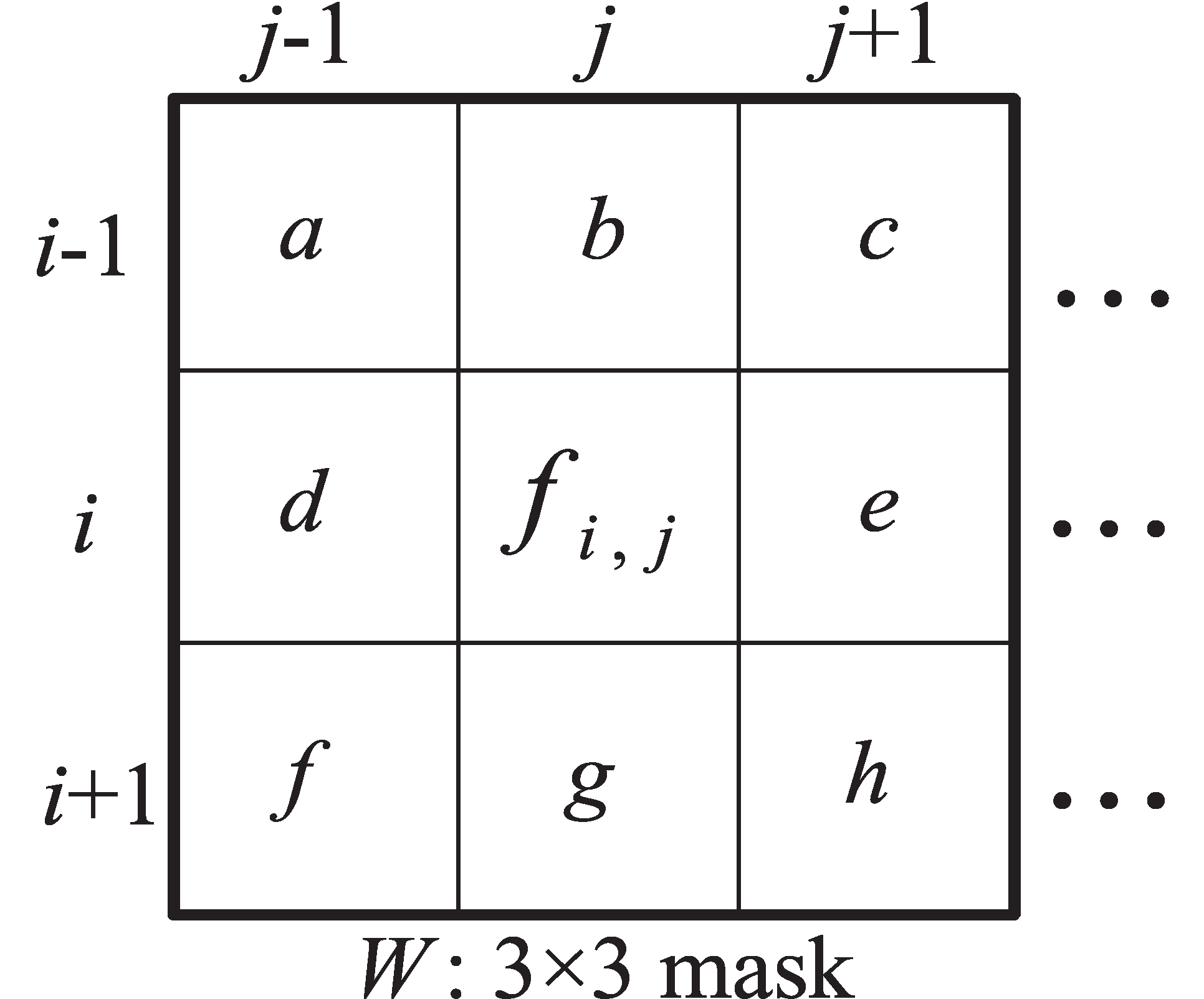 Image for post