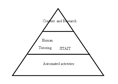 Image for post