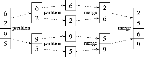 Image for post