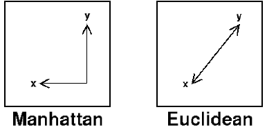 Image for post