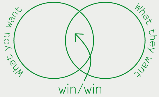 Image for post