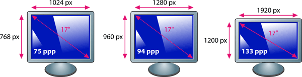 Image for post