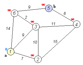 Image for post