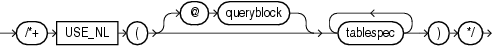 Image for post