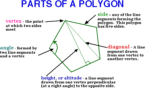 Image for post