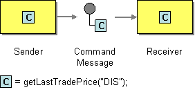 Image for post